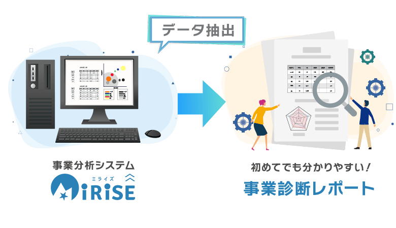 ミライズのイメージ