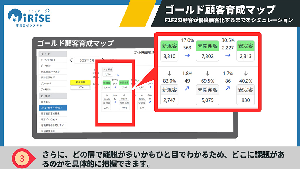 顧客BSイメージ３