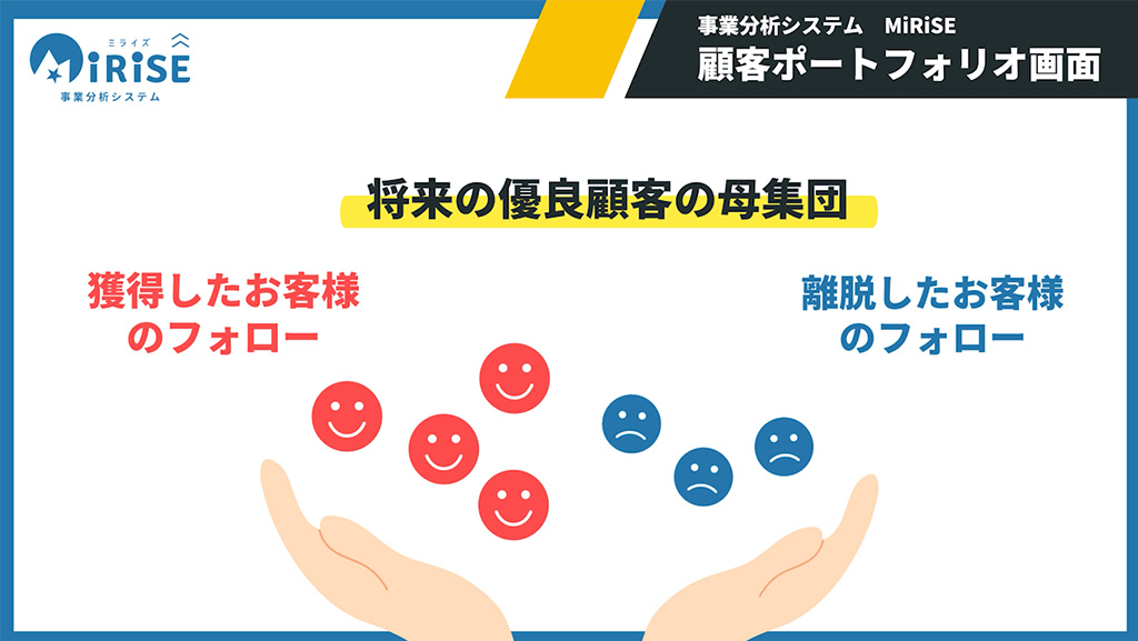 顧客BSイメージ４